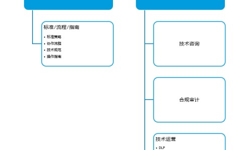 中药配方可以申请专利吗-中药配方记录表网-分享中药配方颗粒图片，中药配方大全知识库
